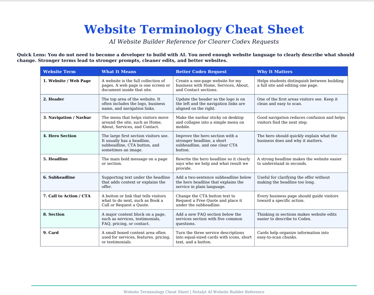 Downloadable PDFs and guides