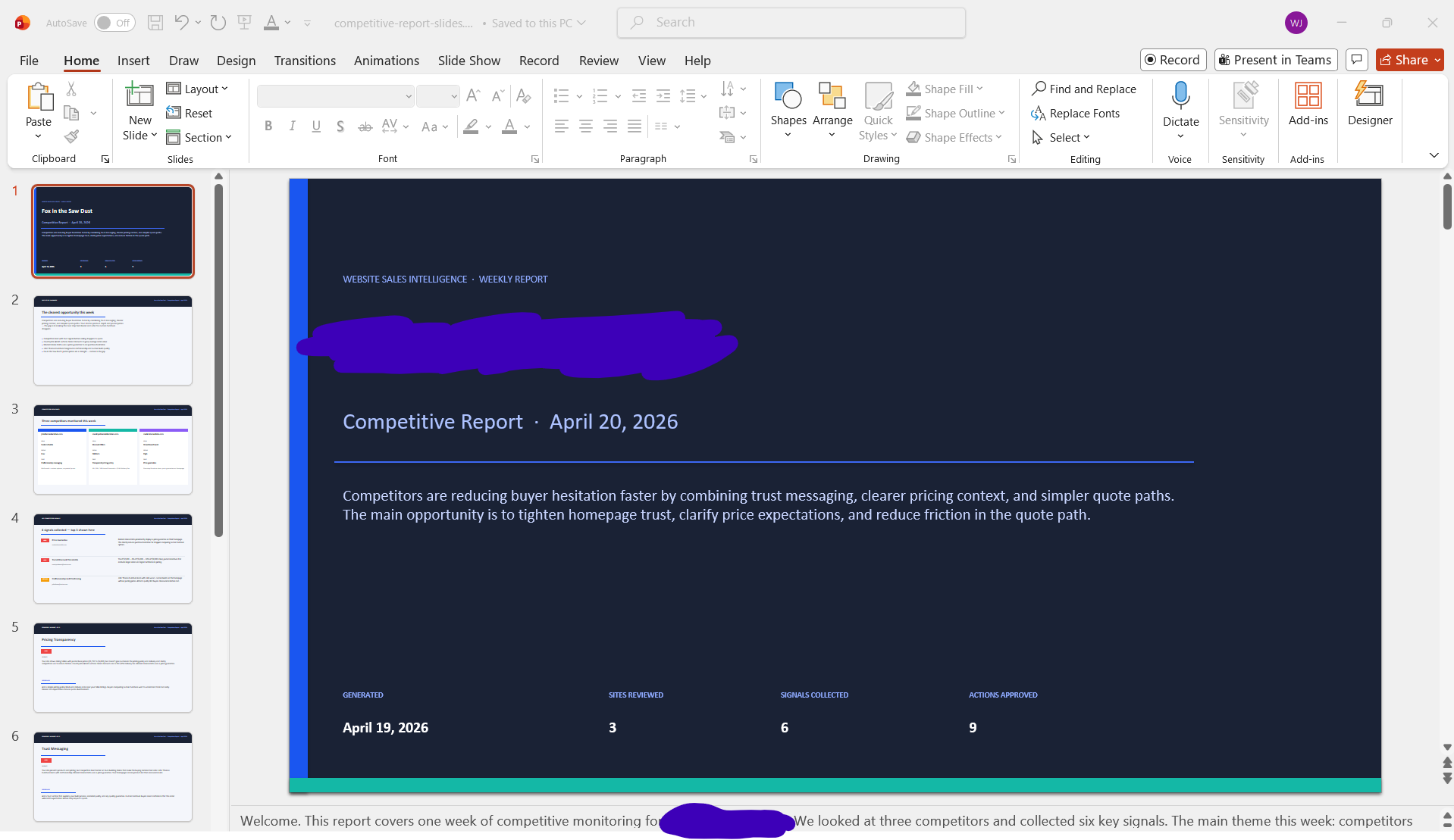 Presentations and pitch materials